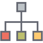 Management and Leadership